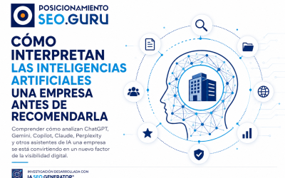 Cómo interpretan las inteligencias artificiales una empresa antes de recomendarla